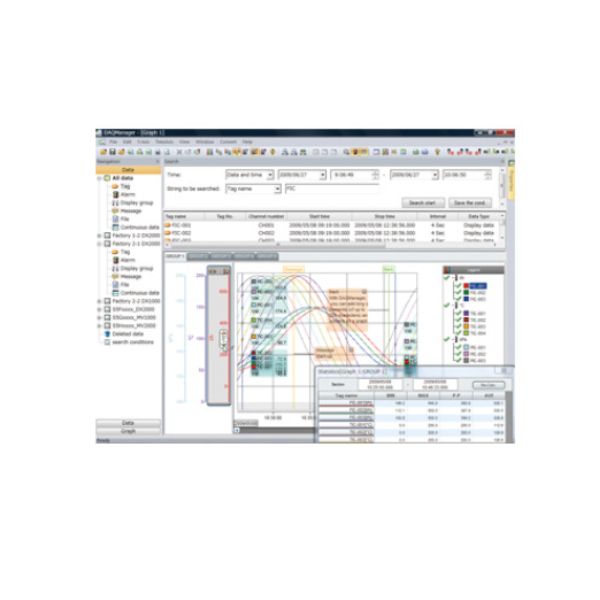 OpreX Environmental Monitoring System